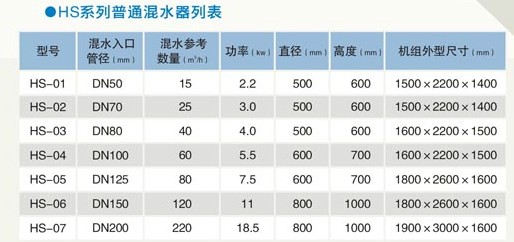 直連混水機組選型參數表