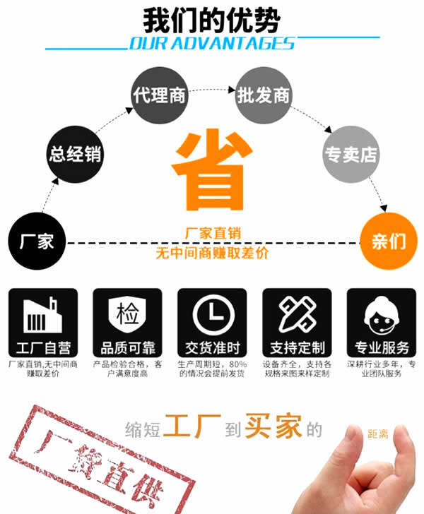 購買直聯供熱機組廠家優勢