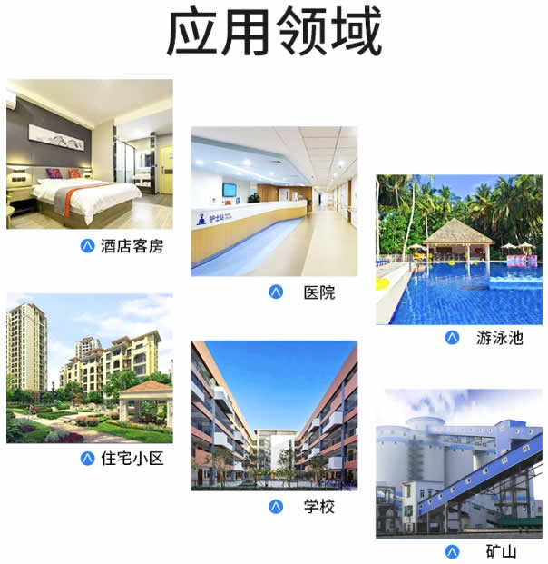智能換熱機組應用領域