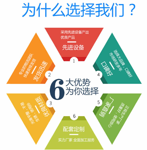 太原蒸汽換熱機組廠家優勢